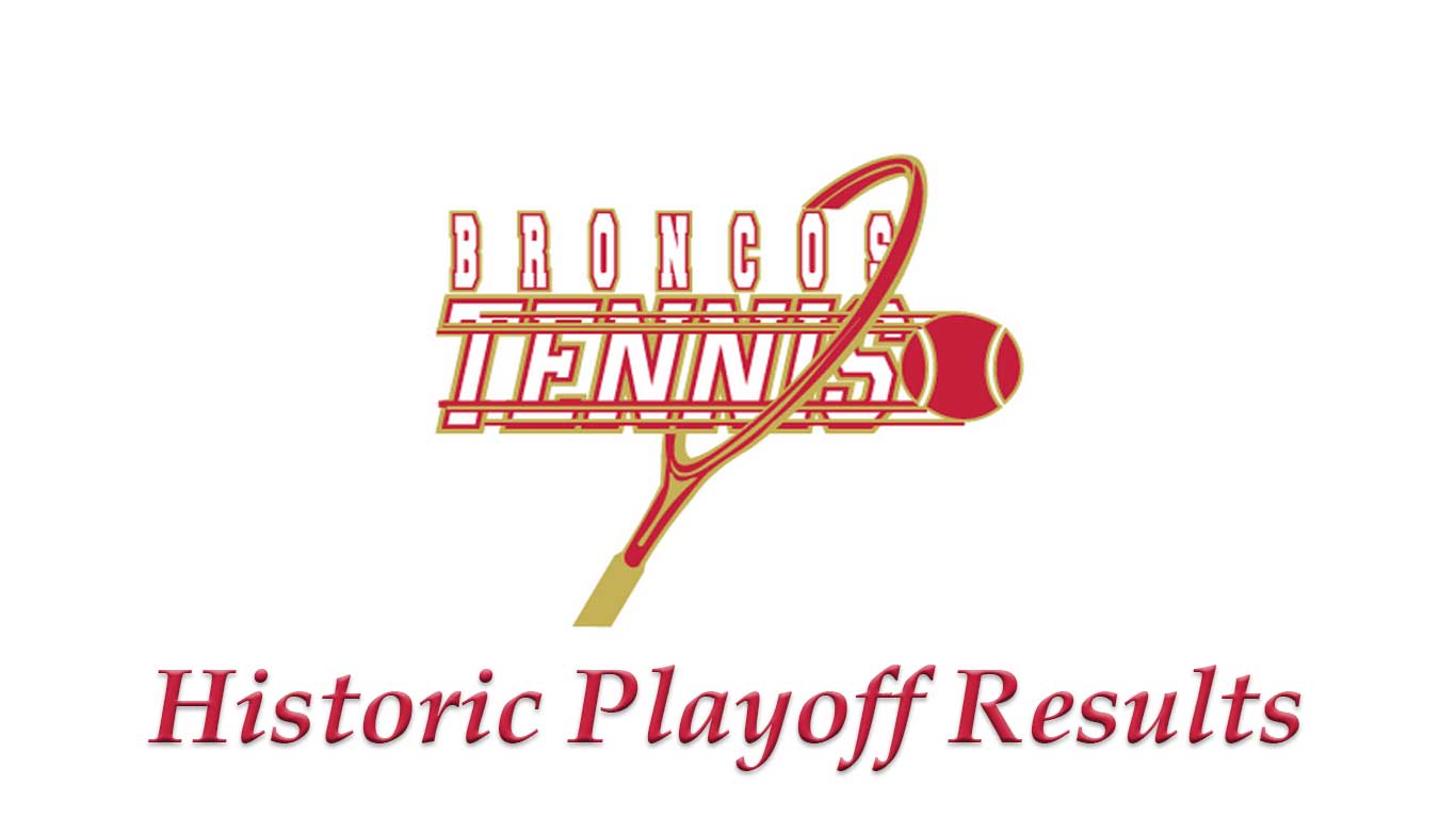 Historic Playoff Results